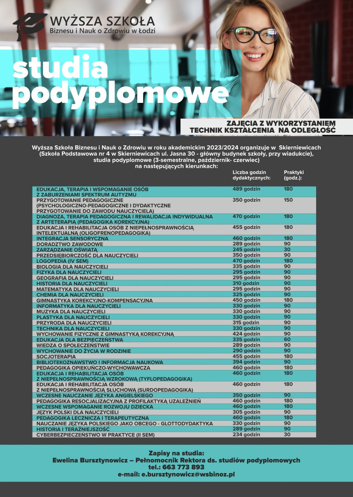 studia podyplomowe w skierniewicach